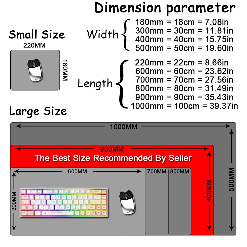 Precision Pro Gaming & Trading Mouse Pad