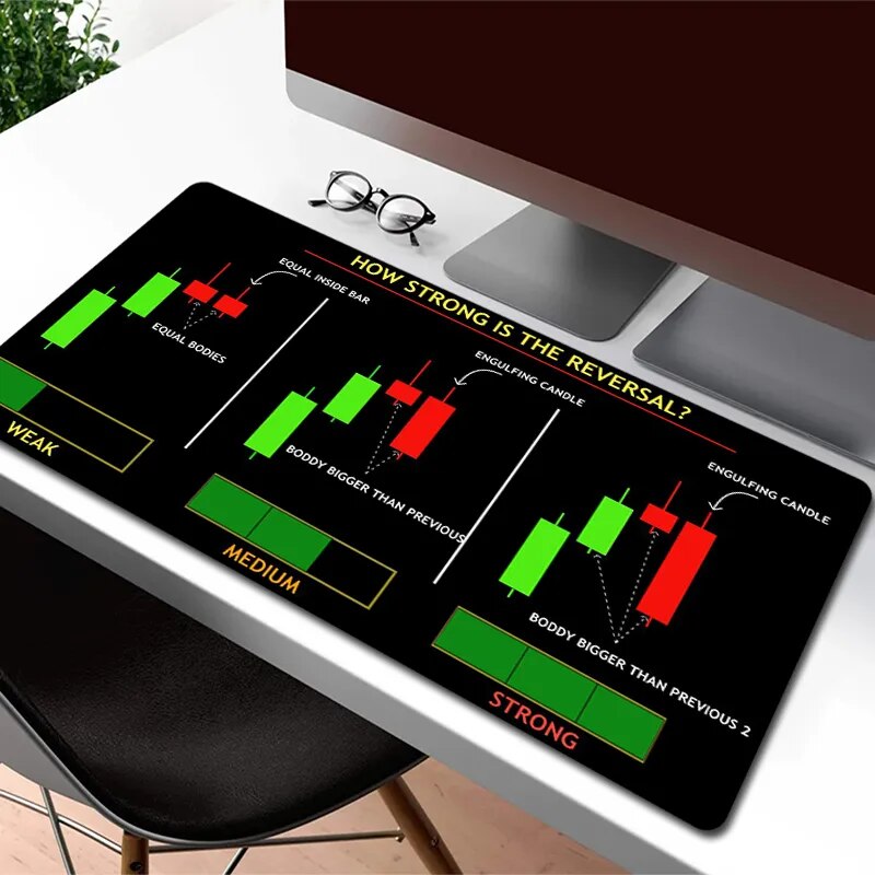 Precision Pro Gaming & Trading Mouse Pad