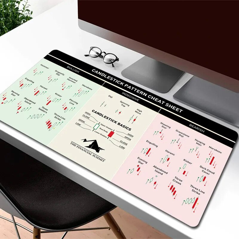 Precision Pro Gaming & Trading Mouse Pad