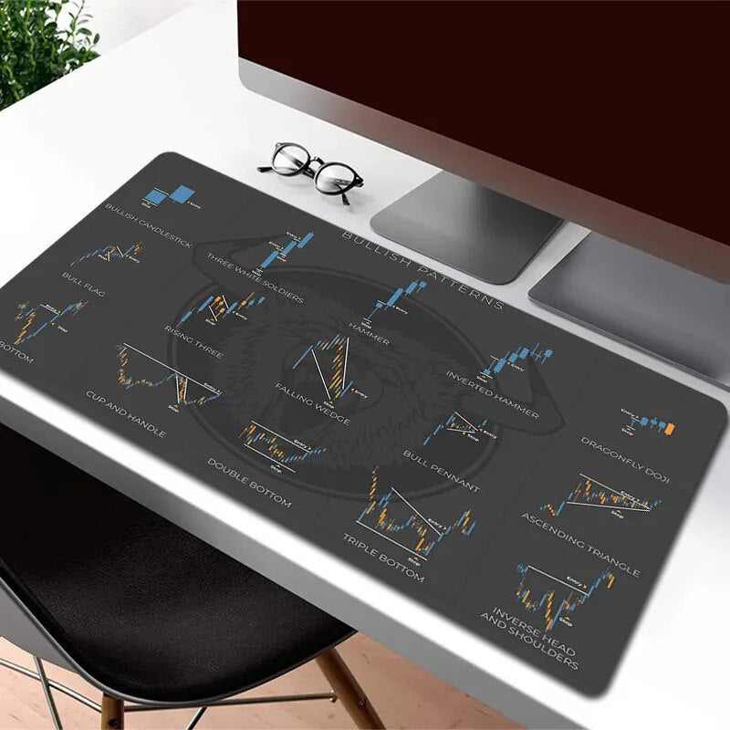 Precision Pro Gaming & Trading Mouse Pad