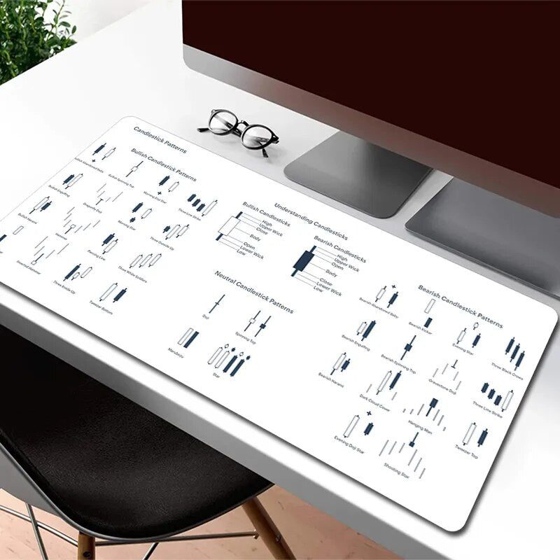 Precision Pro Gaming & Trading Mouse Pad