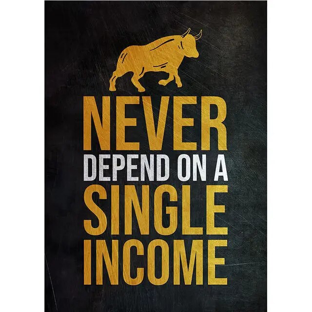 Motivational Stock Trading Canvas Wall Art