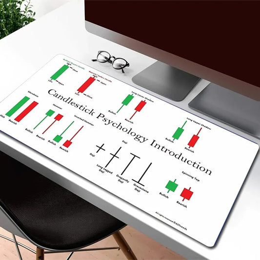 Precision Pro Gaming & Trading Mouse Pad 