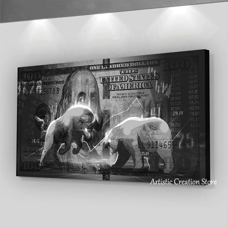 Wall Street Charging Bull Canvas