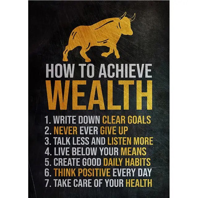 Motivational Stock Trading Canvas Wall Art