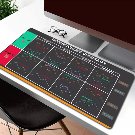 Precision Pro Gaming & Trading Mouse Pad 